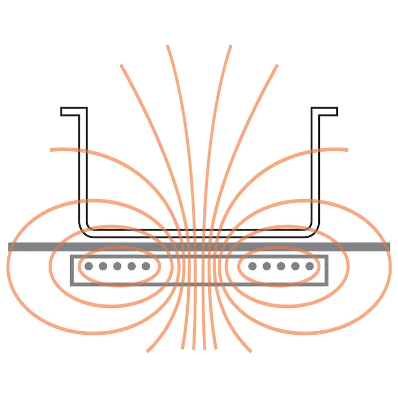 Induktionsherd Tischgerät mit 4 Kochzonen - 14 kW, E17/4ID8T-230/3--N