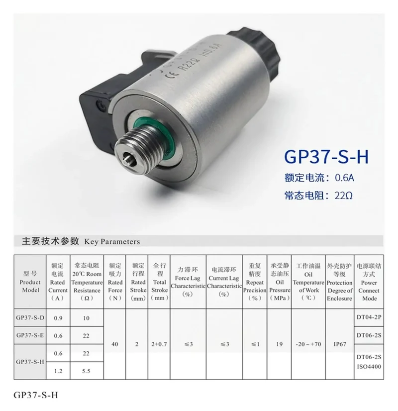 Badass Proportional Power Valve Electromagnet Pump For 190 260 Electric Control System With Durable Coil Plug Assembly Solution For Heavy Duty Hella Reliable Performance And Easy Installation No Hassle Rad Upgrade For Your Machinery Setup Today