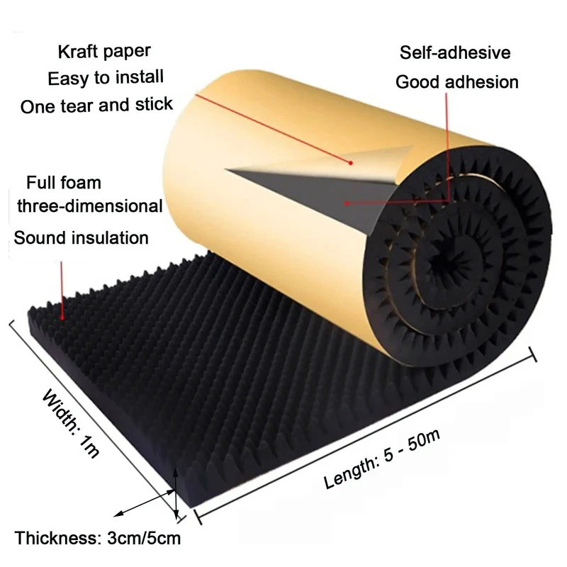 Top Shelf Acoustic Foam Panels For Wall Sound Proof Padding With Water Resistant Polyurethane That Blocks Unwanted Noise Like Champ And Keeps Your Space Chill In A Durable Red Finish