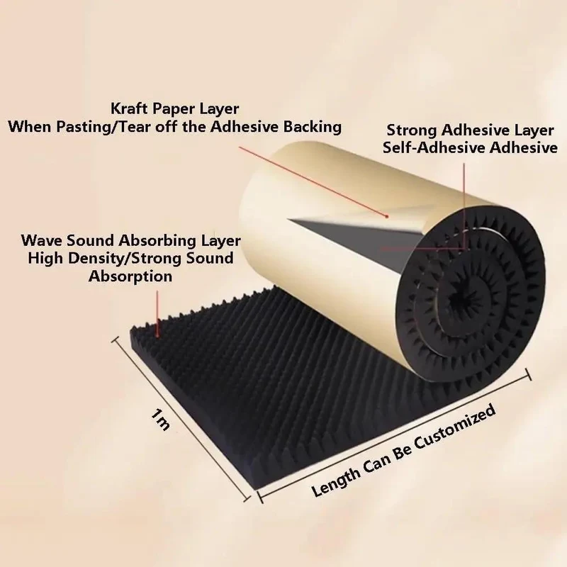 Heavy Duty 7Cm Thick Self Adhesive Egg Crate Acoustic Wall Panels, Game Changing Soundproofing Foam With Serious Noise Block Easily Trimmed For Home Studios And Lounges
