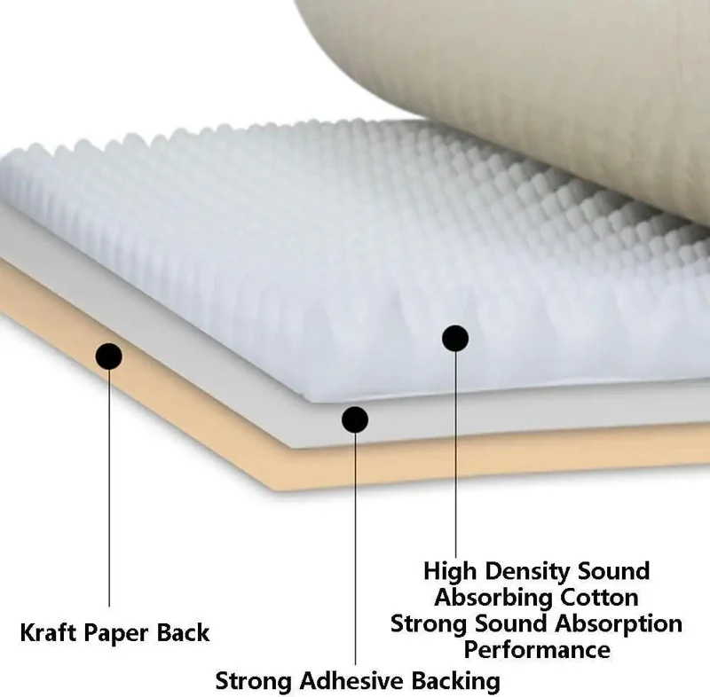 Peel And Stick Acoustic Foam Panels Thick Egg Crate Design Heavy Duty Soundproofing Tiles Easy Cut Noise Blocker For Home Studio Makeovers And Garage Chill Zones