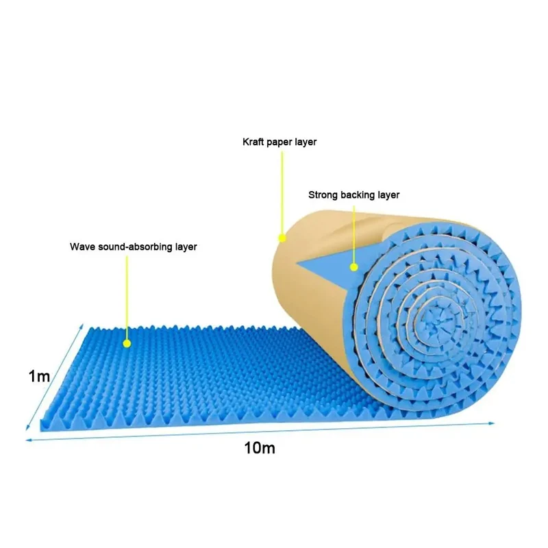 Heavy Gauge Acoustic Foam Rolls With No Sweat Self Adhesive Backing Top Tier Sound Dampening Wall Tiles For Home Booths And Podcast Spaces Built From Thick Flame Resistant Polyurethane Pads In Fresh Grey Finish