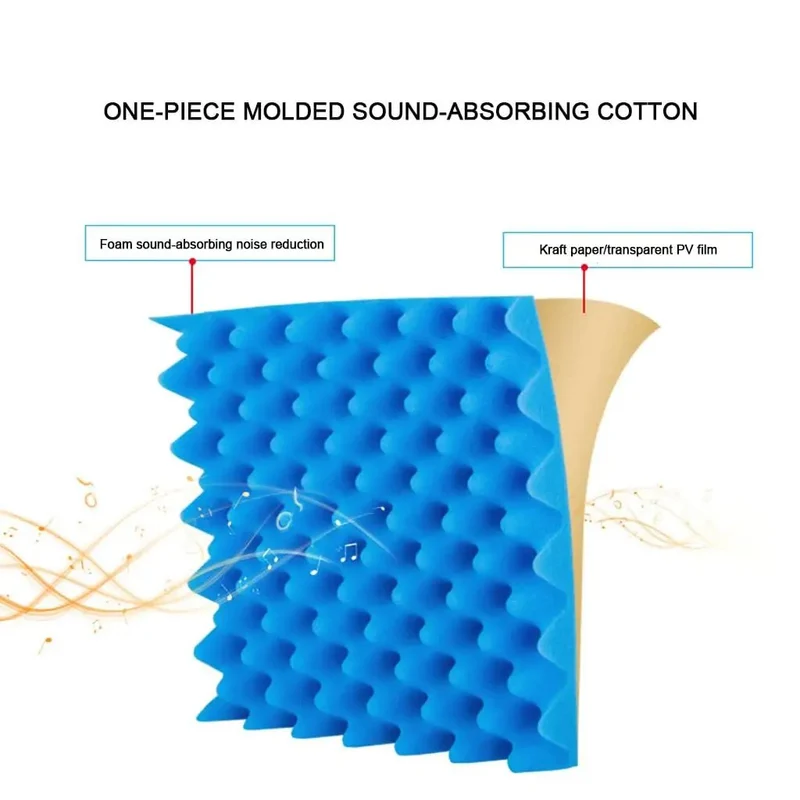 Dead Silent Soundproof Panels Beefy Acoustic Foam Sheets Self Adhesive Wall Tiles Flame Retardant Noise Reducing Gear Up Your Home Studio Setup With This Top Shelf Yellow Roll
