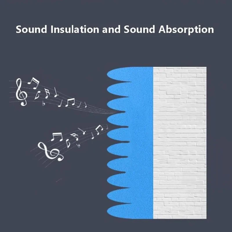 Peel And Stick Soundproofing Foam Roll For Walls Thick Acoustic Dampening Panels Fireproof Noise Blocker Mat For Home Studio Audio Treatment Grey Quick Install Heavy Duty Build