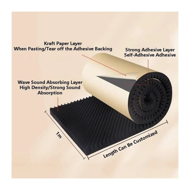 Heavy Duty Self Adhesive Acoustic Foam Panels With Classic Egg Crate Texture For Instant Noise Reduction Sleek Blue Sound Dampening Wall Tiles For Cool Home Studios And No Sweat Install