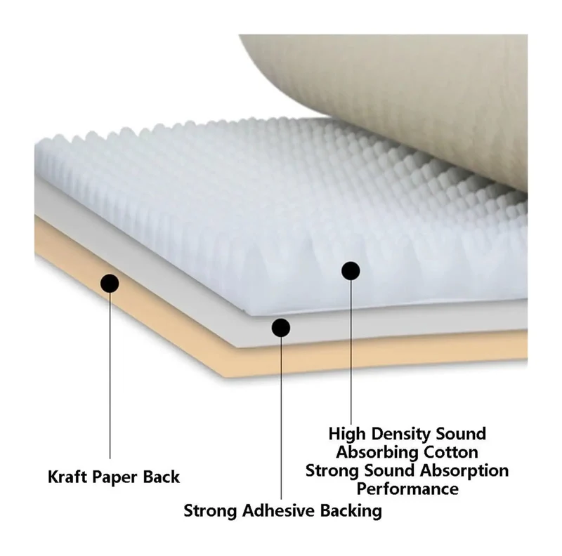 Badass 7Cm Thick Acoustic Foam Panels Self Adhesive Egg Crate Sound Deadening Tiles For Recording Rigs And Home Cinema Rooms Easy To Slice Blue Noise Reducing Wall Padding For Laid Back Studio Vibes