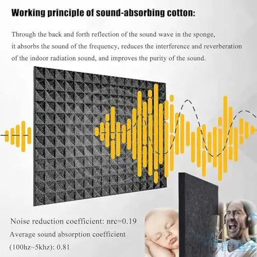 Slick Plug And Play Portable Folding Vocal Sound Booth Crafted With Heavy Duty Acoustic Cotton Paneling For Crisp Dead Air Free Audio Quality Perfect For Chill Podcasts Home Studio Grind And Smooth Video Calls