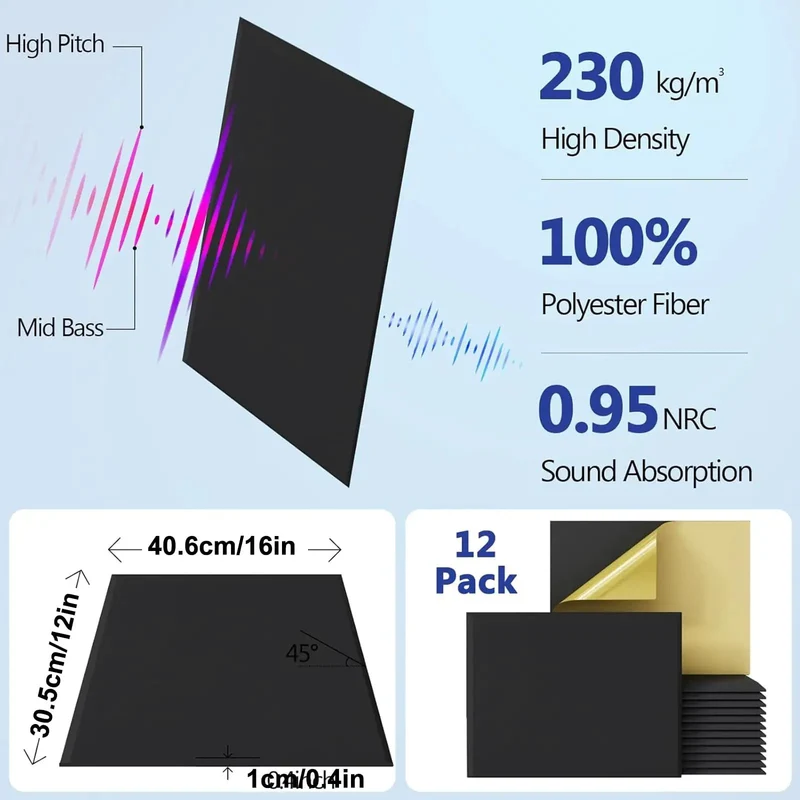 12 Pack Soundproof Acoustic Wall Panels With Strong Adhesive Backing Textured Polyester Fiber Noise Reduction Tiles For Home Studio Bedroom Setup Snag Peaceful Vibes Right Now
