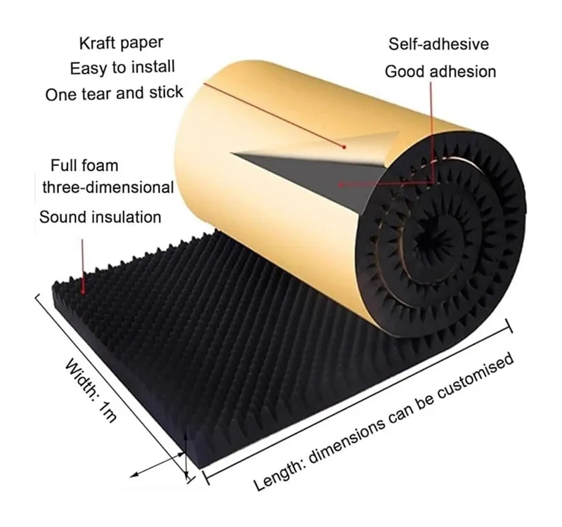 Get That Tight Soundproofing With These 5CM Thick Acoustic Foam Panels Rocking Flame Retardant Adhesive Backing For Quick Setup In Recording Studios And Home Lounges To Knock Down Echoes And Keep Your Vibes Clean