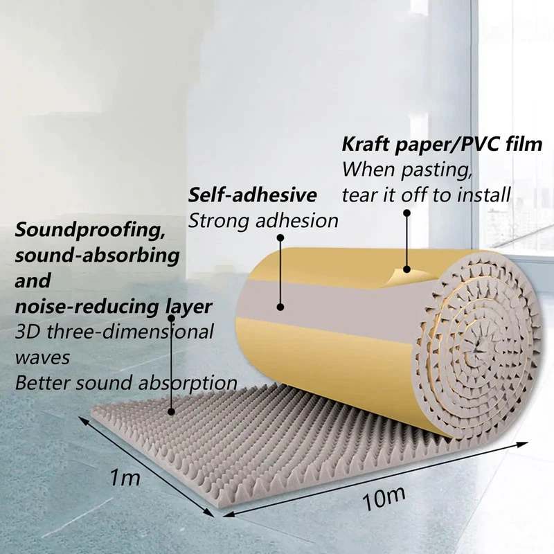 Badass Self Adhesive Acoustic Foam Rolls For Studio Walls And Gym Padding Featuring High Elasticity Polyurethane Material That Delivers Sick Soundproof Absorption And Rock Solid Protection