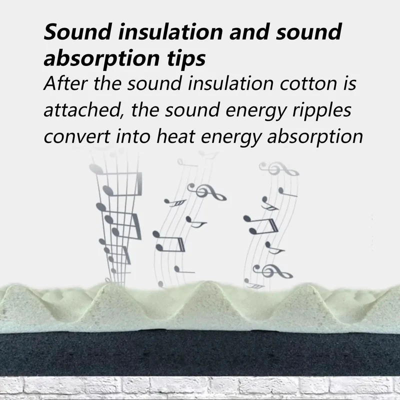 Badass Self Adhesive Acoustic Foam Rolls For Studio Walls And Gym Padding Featuring High Elasticity Polyurethane Material That Delivers Sick Soundproof Absorption And Rock Solid Protection