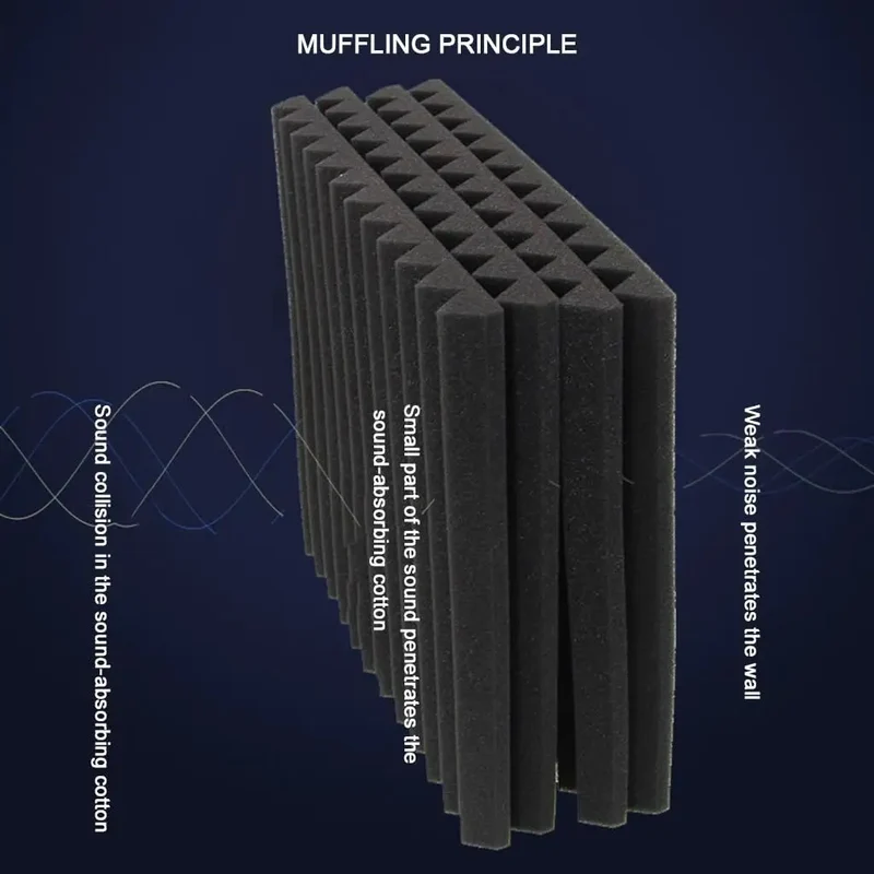Built Tough Acoustic Foam Panels 6 Pack Soundproof Wedge Tiles Killer Echo Reduction Quick Grip Install Flame Retardant Sound Deadening Acoustic Insulation For Home Studio And Office