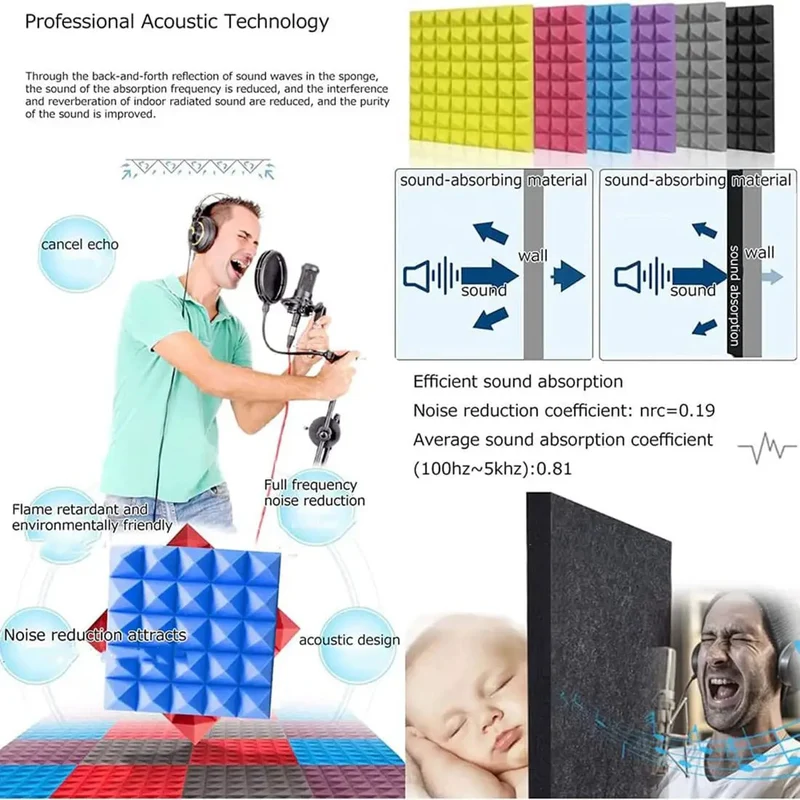 Portable Desktop Soundproof Booth Cover With Dense Acoustic Foam Panels That Make Vocals Hit Different While Blocking Room Echoes Tight Without Breaking Your Budget