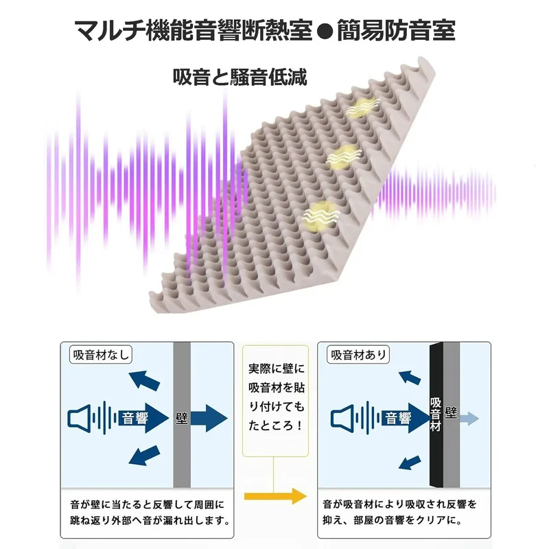 Straight Fire Desktop Soundproof Recording Booth With Heavy Duty Acoustic Foam Vocal Shield Perfect For Home Podcasts And Streamers Compact Noise Dampening Cover That Blocks All Room Echoes Without Ruining Your Creative Vibes