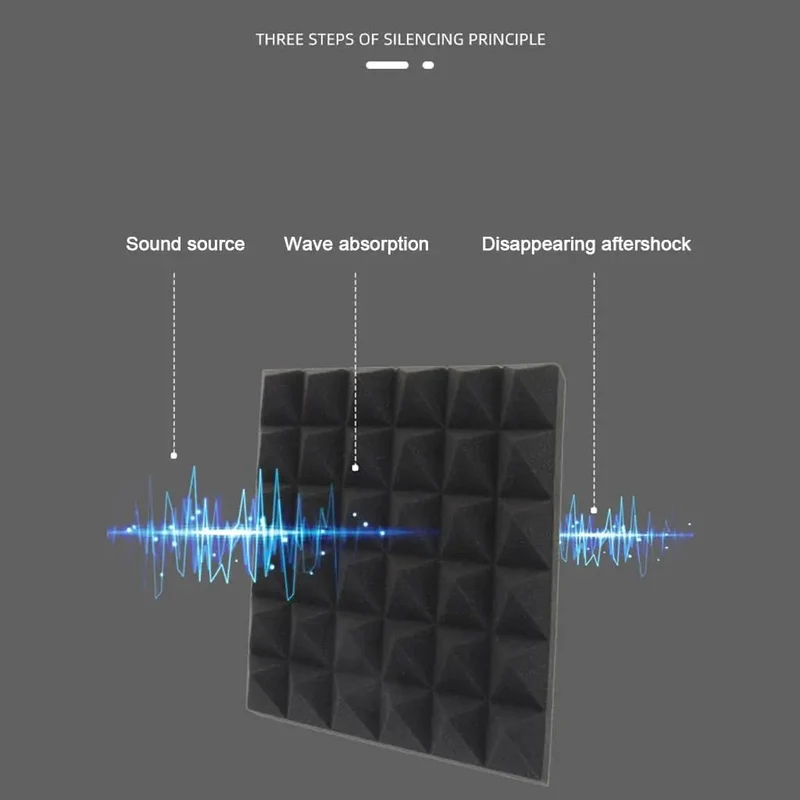 Top Shelf 12 Pack Pyramid Acoustic Foam Wall Panels For Home Studio Soundproofing And Podcast Booths With Heavy Duty High Density Noise Blocking And Flame Safe Construction