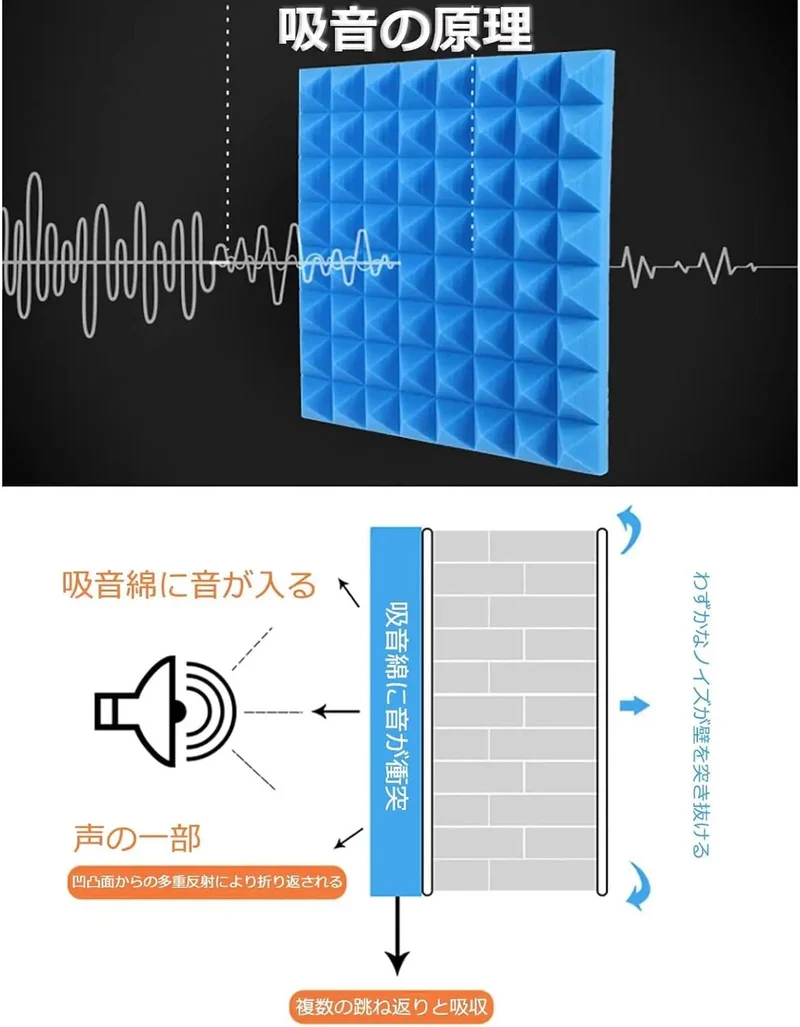 Portable Vocal Booth Desktop Soundproof Foam Shield Halts Echo And Secures Crisp Vocals For Home Studio Gear Delivers Straight Fire Sound Quality No Hassle Ideal For Creators Wanting Smooth Recording Vibes