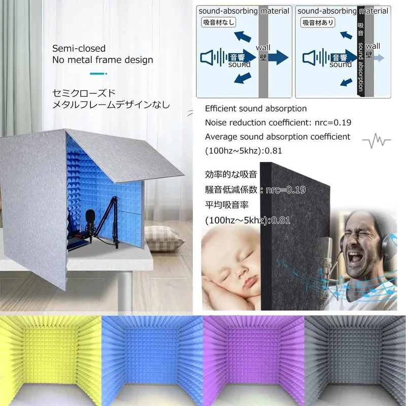 Portable Vocal Booth Cover Featuring High Density Sound Absorbing Foam Panels, Desktop Recording Rig, Echo Erasing Acoustic Shield, Game Changing Noise Blocking Setup For Home Studios