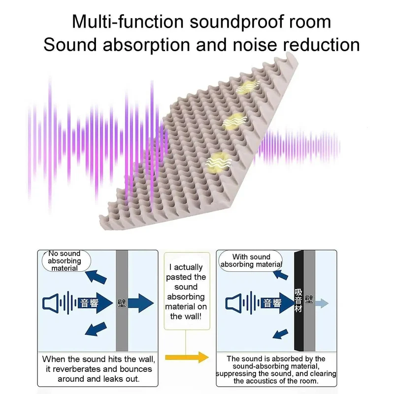 Sick Desk Side Vocal Booth For Clean Recordings And Podcasting Without The Room Bounce Thick Density Sound Dampening Foam Quiet Zone Creator Legit Home Studio Upgrade For Any Workspace