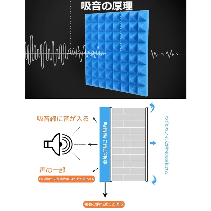 Portable Vocal Recording Booth Desktop Soundproof Foam Shield Vocal Isolation Panel Acoustic Panels Block Outside Noise And Knock Your Bedroom Demos Clean For Studio Level Mixes Anywhere