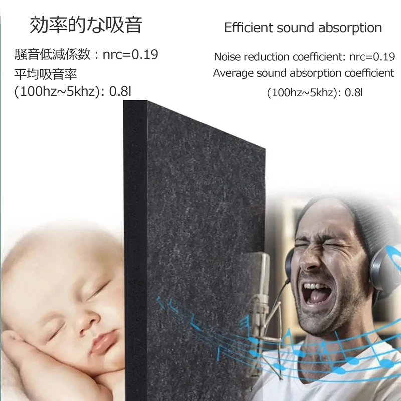 Pro Level Desktop Soundproof Mic Booth With Heavy Duty Polyester Panels And Flame Resistant Acoustic Padding For Podcaster Streamer And Home Studio Noise Blocking Kit That Works Like A Dream