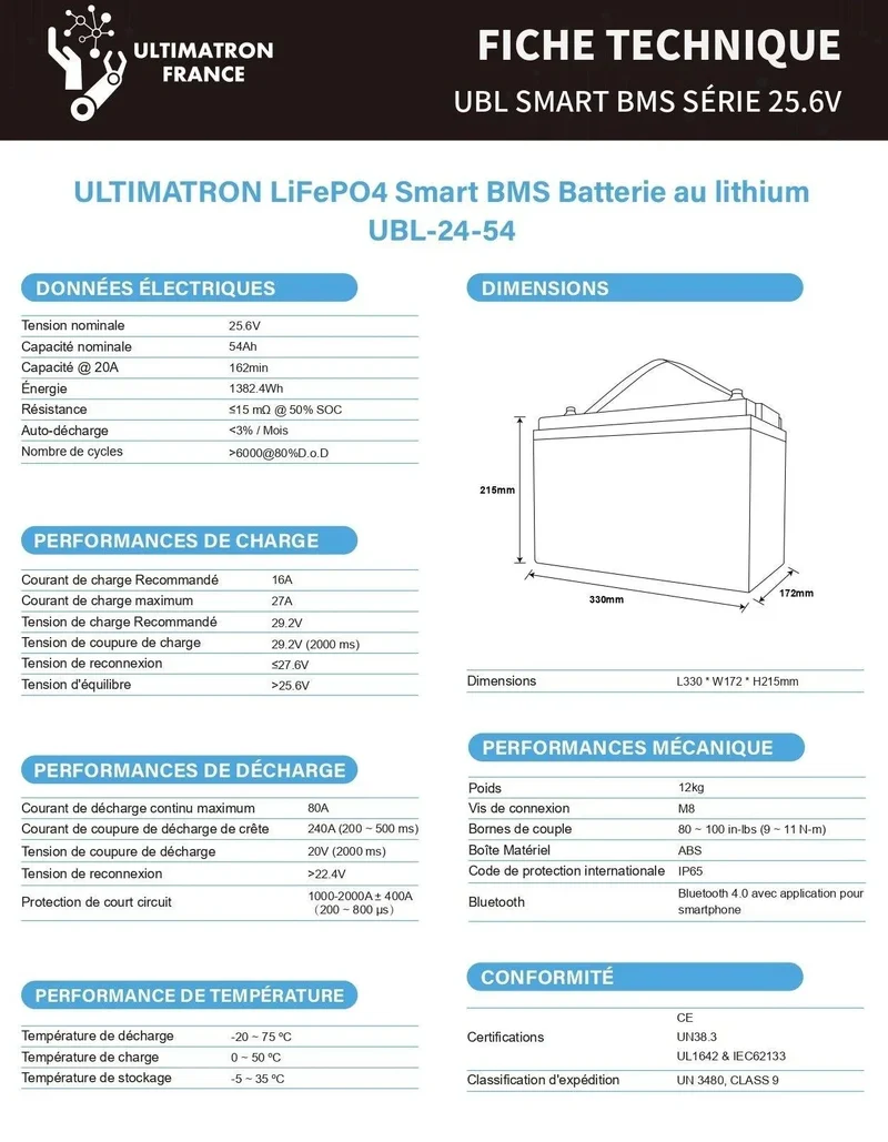 Batterie connectée Lithium LiFePO4 24V 50Ah, série UBL